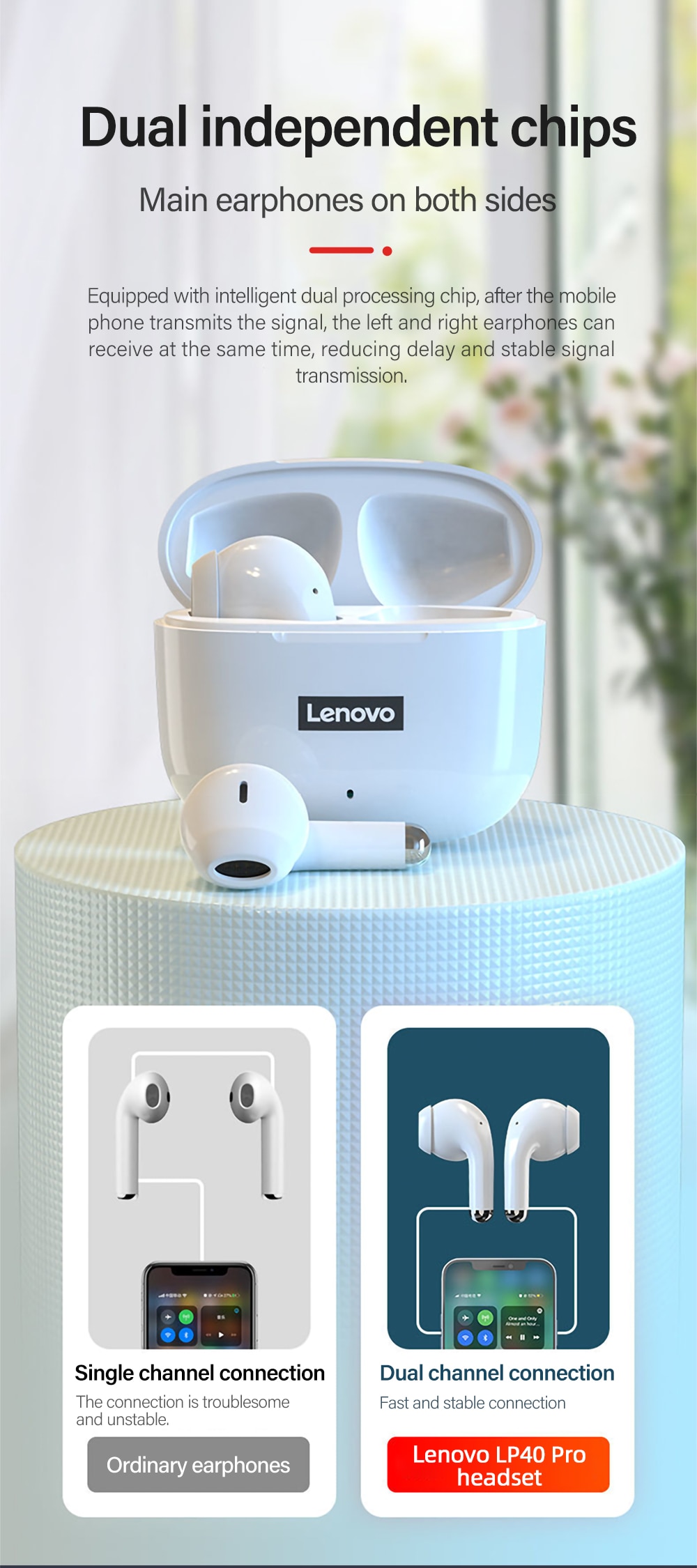Lenovo LP40 Pro Auriculares Inalámbricos con Cancelación de Ruido, Audífonos TWS con Bluetooth 5.1, Cascos Deportivos con Control Táctil, Dispositivo con Batería de 250mAh, Originales, Novedad de 2022