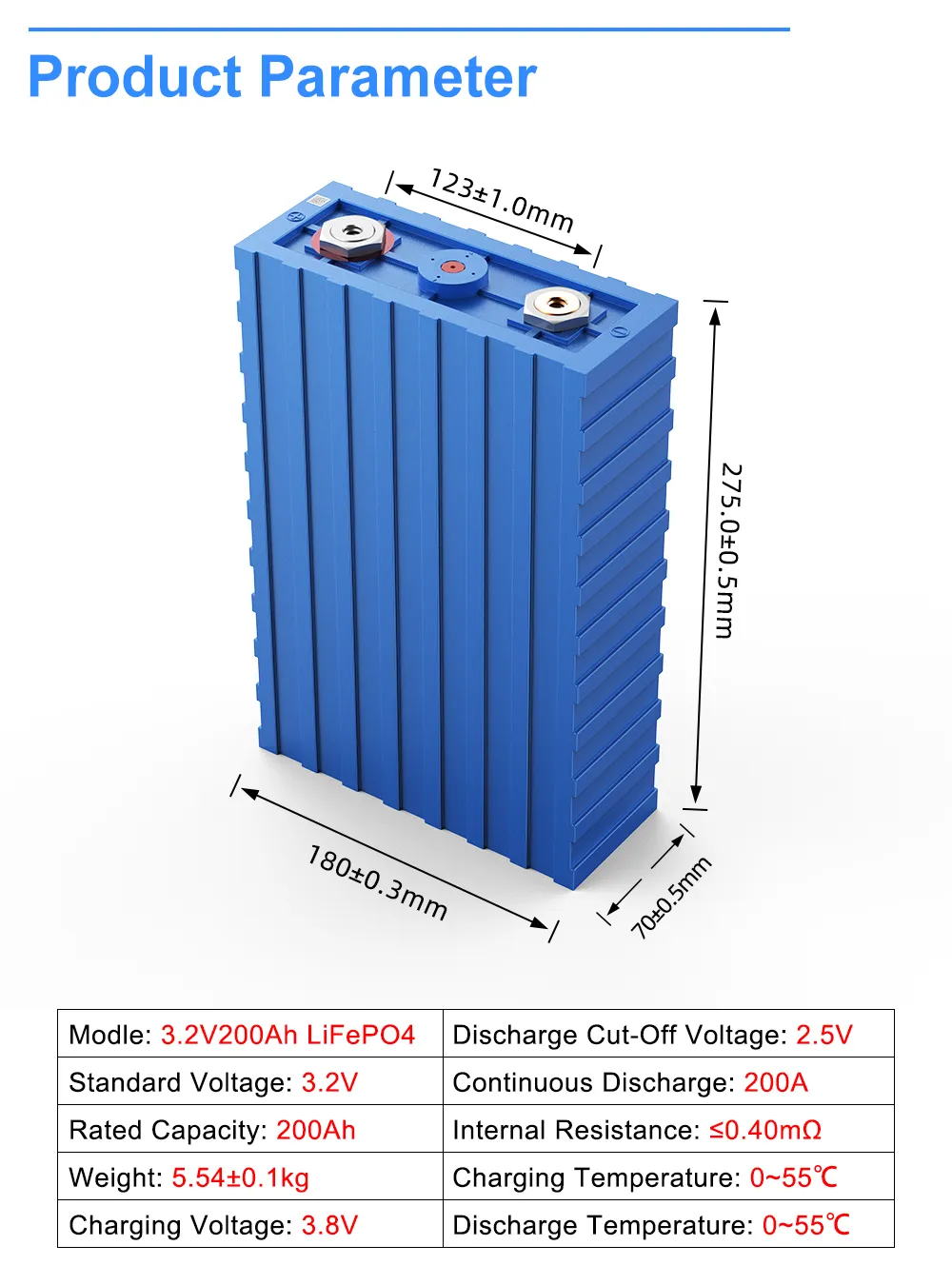 TSLWATT-batería de litio Lifepo4 de grado B, célula para sistema de energía Solar, RV, coche eléctrico, UE, EE. UU., libre de impuestos, 3,2 v, 200Ah