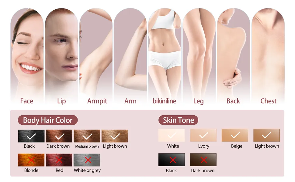 PAKISS Ice-Depilación IPL para hombres y mujeres, láser permanente para cara, pierna, brazo, espalda, todo el cuerpo, FY-B507