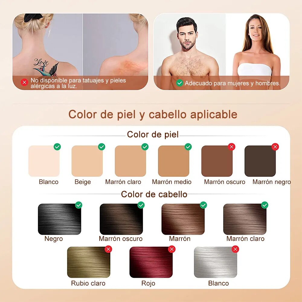 Depiladora láser indolora para mujeres y hombres, depilación permanente, Bikini, cuerpo, Facial, piernas, brazos, espalda, axilas