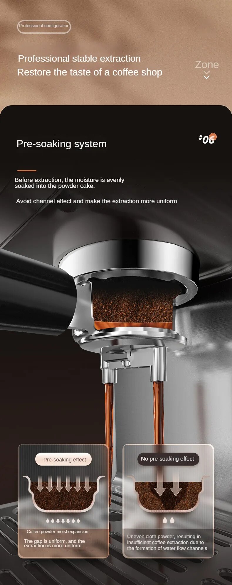 Máquina de café eléctrica italiana, máquina de Espresso semiautomática, 15bar, bomba de presión con molinillo de café, Espumador de leche