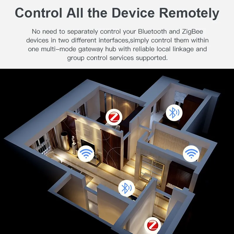 Hub de enlace inalámbrico para el hogar, dispositivo con control remoto, multimodo, ZigBee, Bluetooth, compatible con Alexa y Google Home