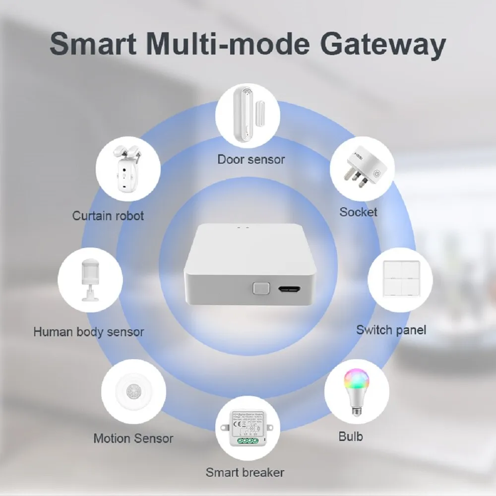 Hub de enlace inalámbrico para el hogar, dispositivo con control remoto, multimodo, ZigBee, Bluetooth, compatible con Alexa y Google Home