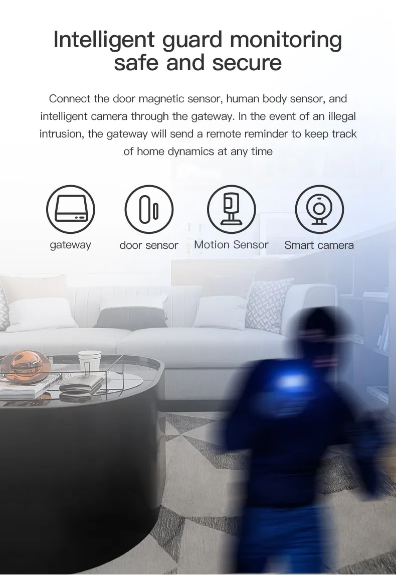 Hub de enlace inalámbrico para el hogar, dispositivo con control remoto, multimodo, ZigBee, Bluetooth, compatible con Alexa y Google Home